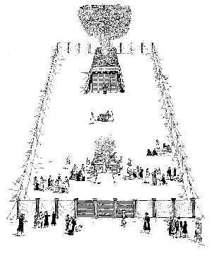 Schoten's model of the Tabernacle